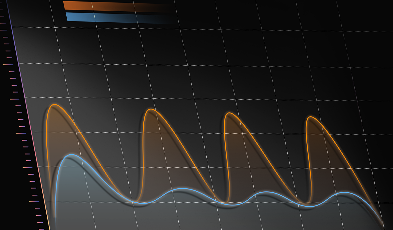 Jak poprawnie przeprowadzić analizę jakości zasilania w zakładzie przemysłowym?